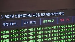 정읍시 민생회복지원금 30만원 신청 방법