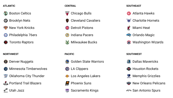 NBA 2024-2025 프로농구 일정 및 순위 총정리