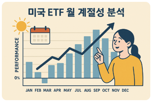 미국 ETF 월 계절성 분석 2탄
