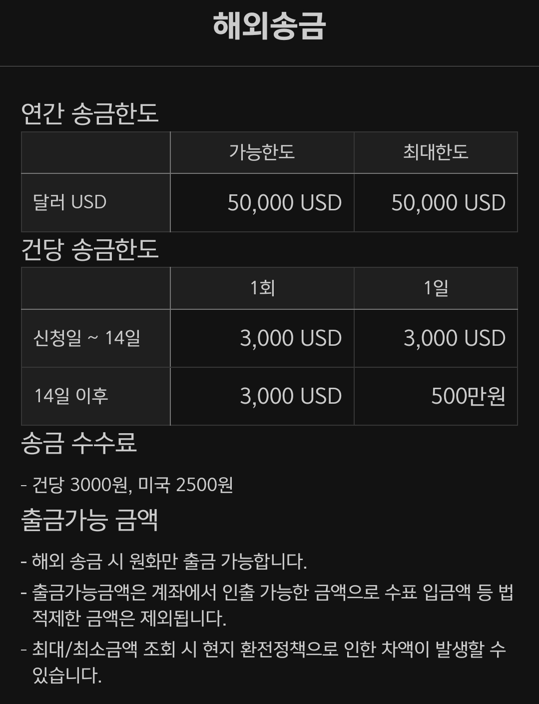 키움증권 해외송금 한도 및 이용안내