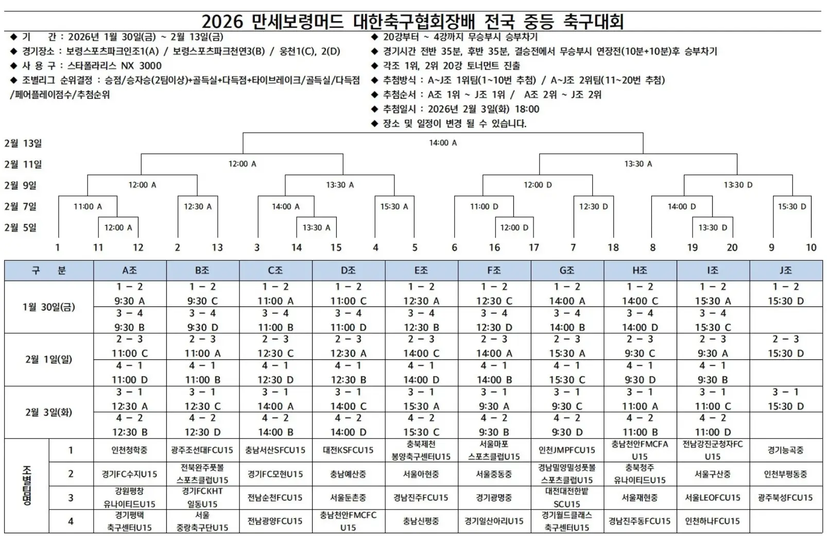 2026 만세보령머드 대한축구협회장배 전국 중등 축구대회 대진표(조 편성 및 경기 일정, 1월 30일 ~ 2월 13일)