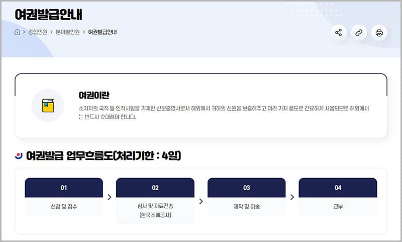 여권 발급 안내