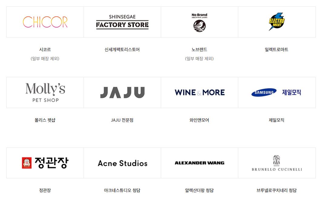 상품권 사용처