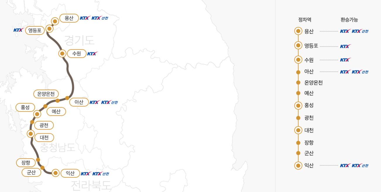 서해금빛열차 노선도