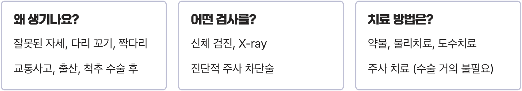 엉덩이 한쪽만 찌릿, 혹시 천장관절증후군? 대표 증상 5가지