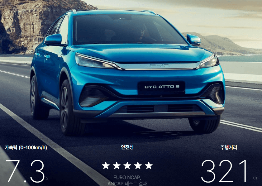 BYD 아토3&amp;#44; 장기렌트카로 이용하면 과연 합리적일까요?