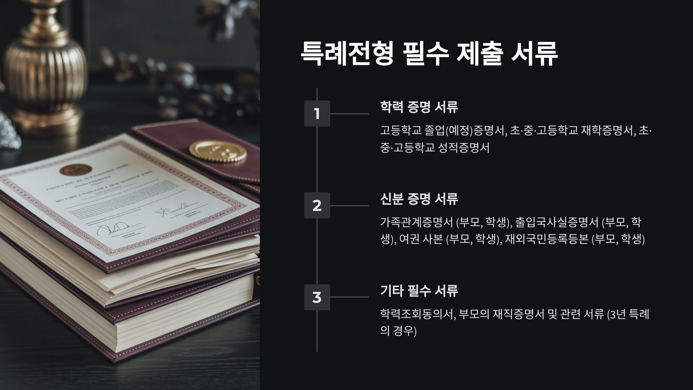 특례전형 필수 제출 서류 목록. 학력 증명 서류, 신분 증명 서류, 기타 필수 서류가 항목별로 정리된 이미지.