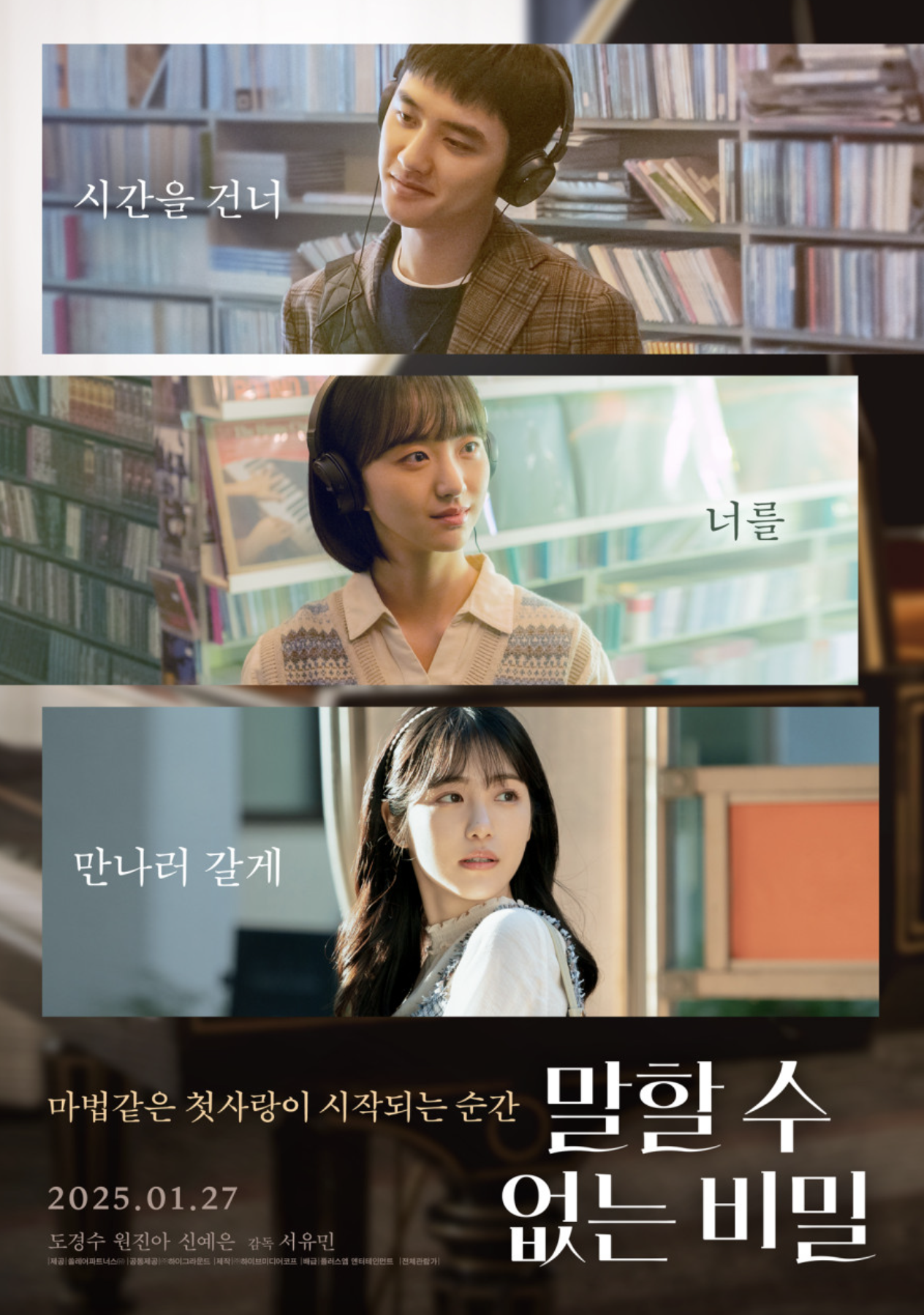 말할 수 없는 비밀(영화감독, 흥행 성적, 배우 탐색)