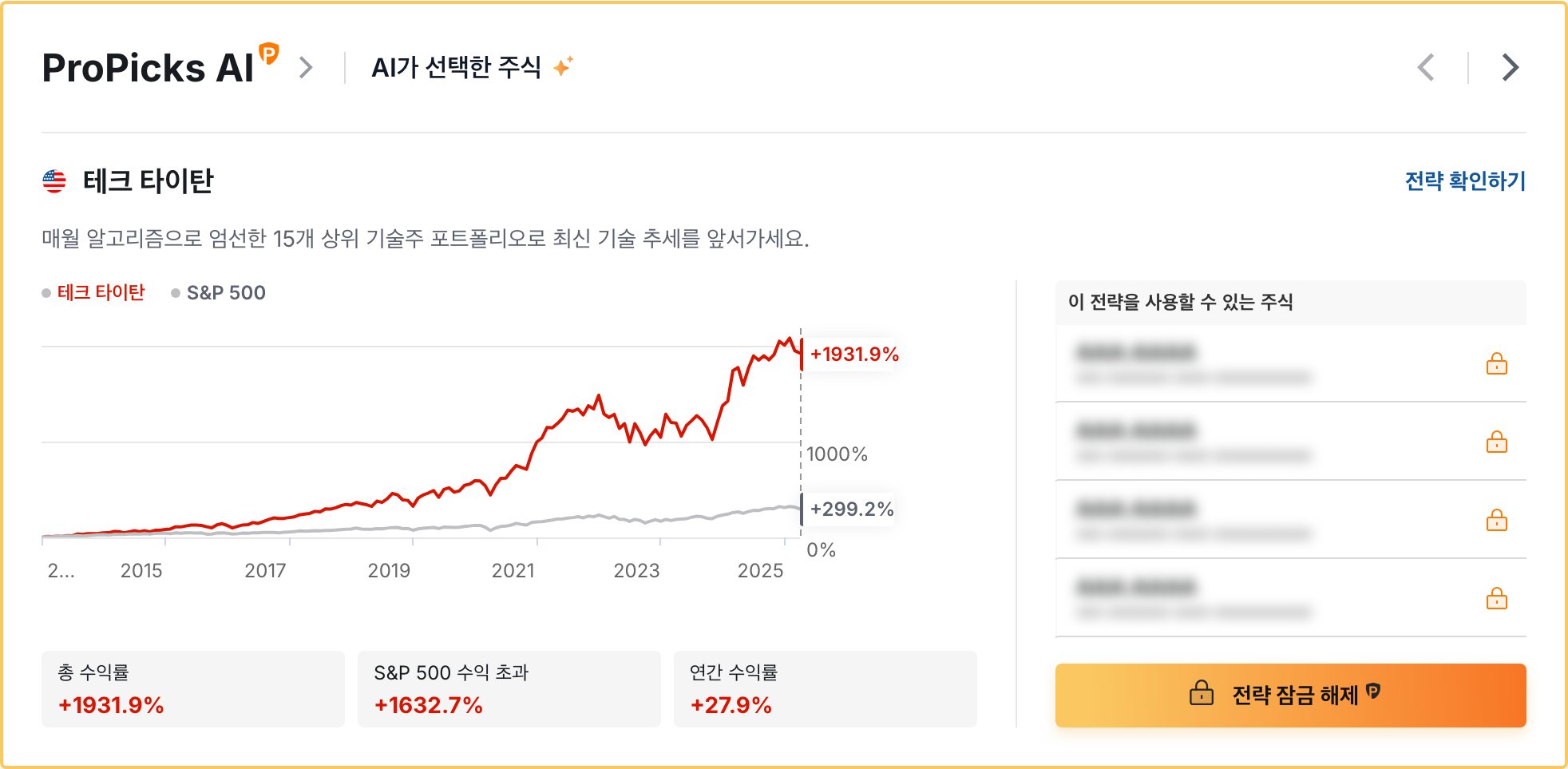 미국 주식 투자, 성공의 첫걸음! 실시간 뉴스 확인 필수 사이트 TOP 5 전격 분석
