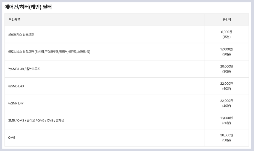 에어컨필터 교체주기 방법 교체가격 / 교환 기아 오토큐