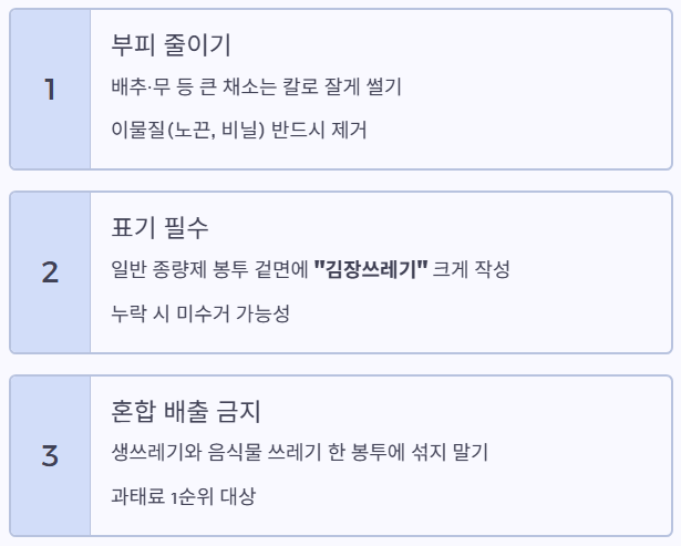주의점
