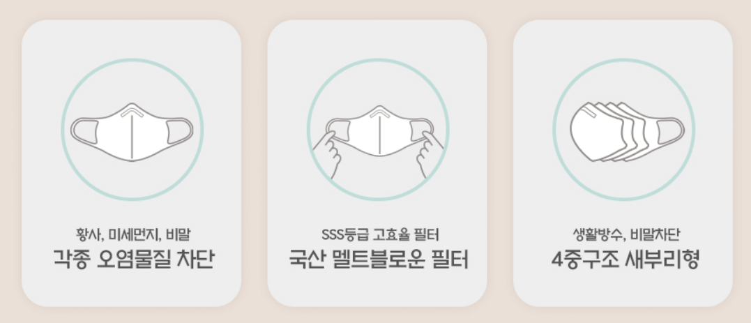 마스크 판매 및 추천 순위 TOP 5 - 네이버, 쿠팡, G마켓, 11번가 인기 순위 비교