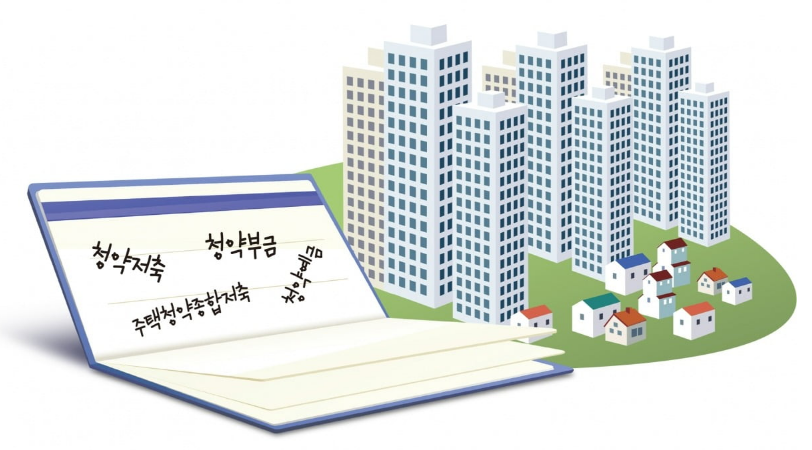 청약통장