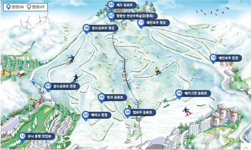 용평스키장 슬로프