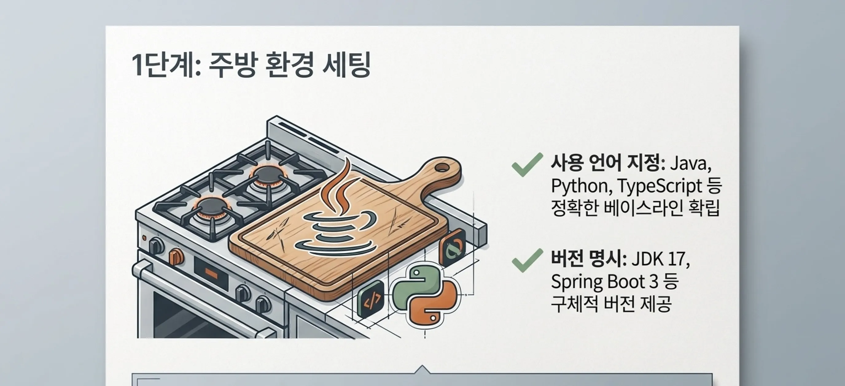 바이브 코딩 프롬프트 작성법 AI에게 첫 주문 넣기 주방 환경 셋팅