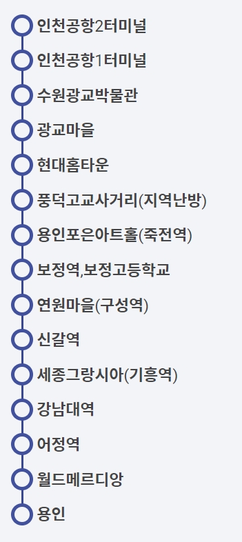 8852번 공항버스 노선