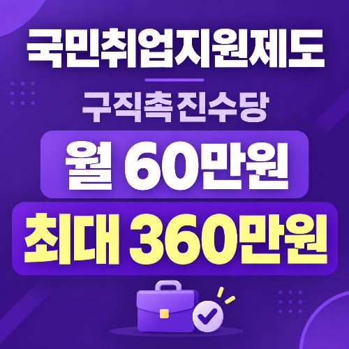 2026년 국민취업지원제도 구직촉진수당 월 60만원 신청 조건과 방법 정리