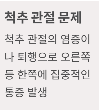 오른쪽 등 통증 의심되는병