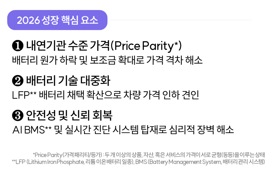 전기차 성장 핵심 요소