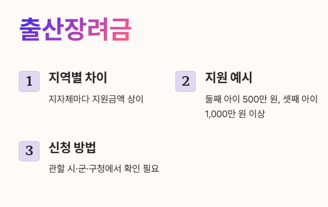 출산장려금