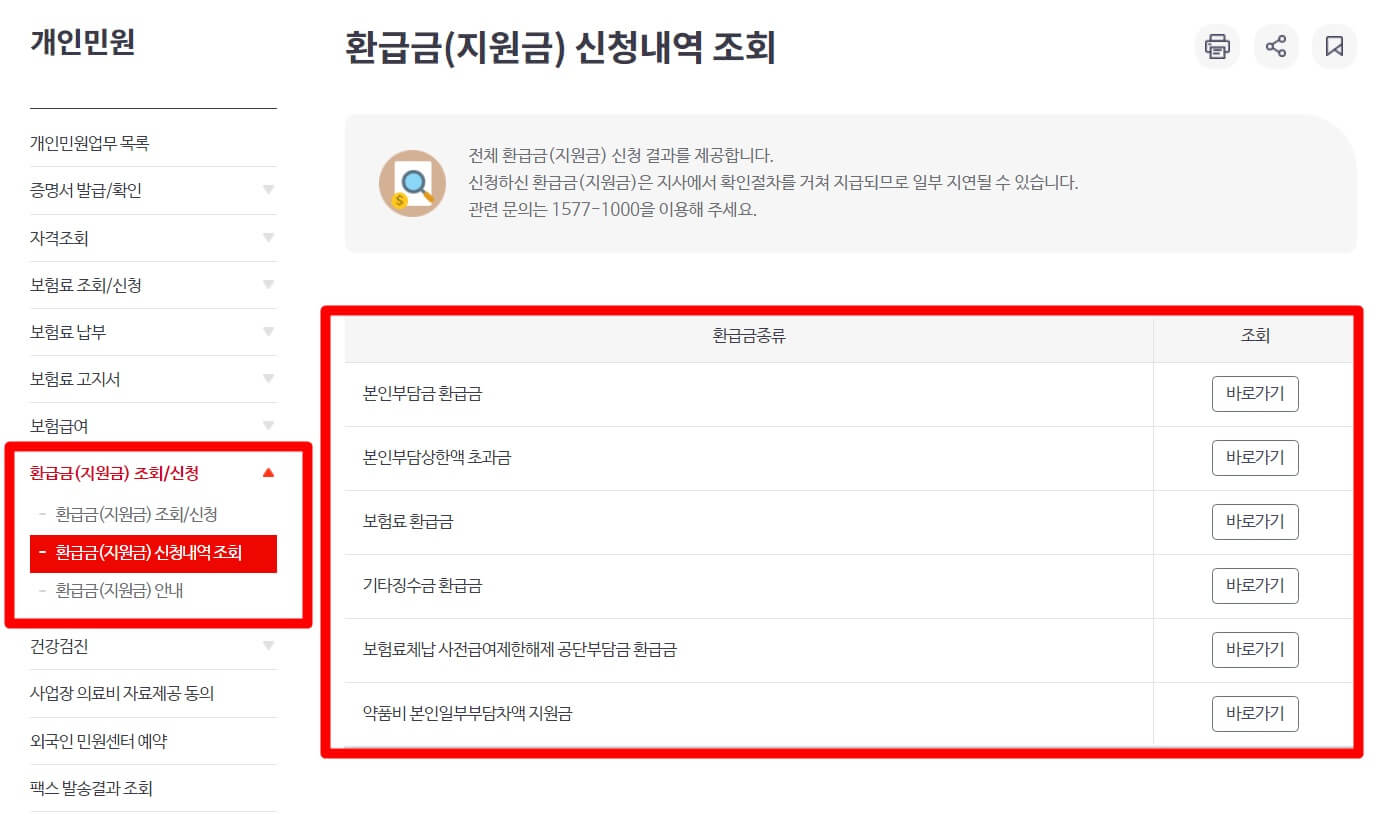 국민건강보험 환급금 종류