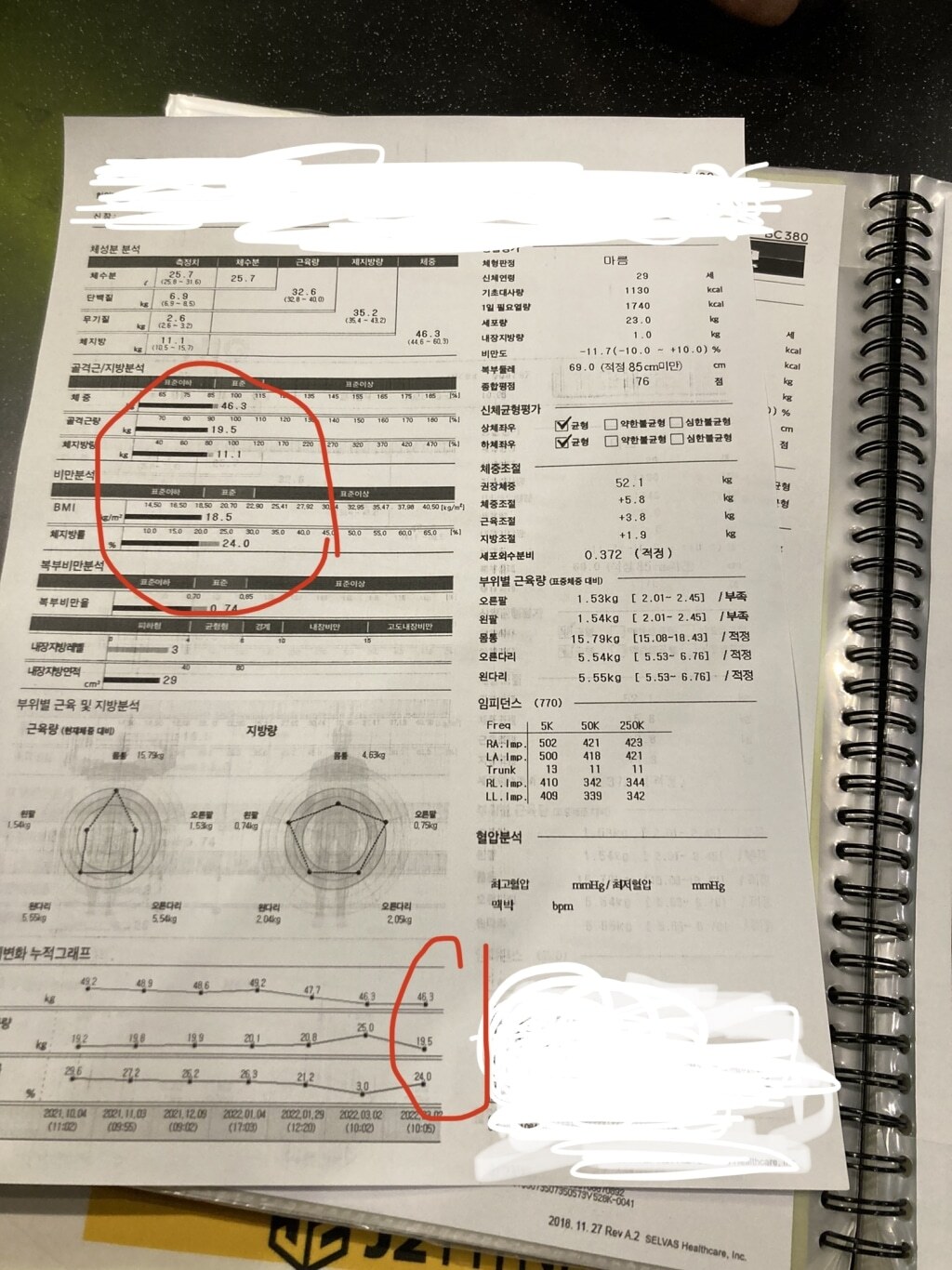 빨간통 다이어트 후기(실제로 구매해서 먹어본 후기)