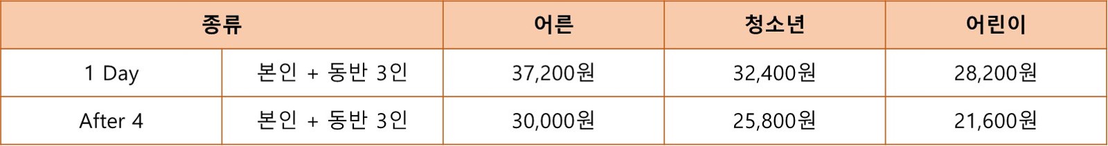 송파구민 할인