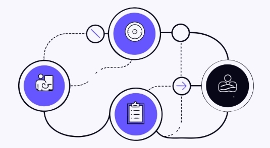 고혈압 치료과정