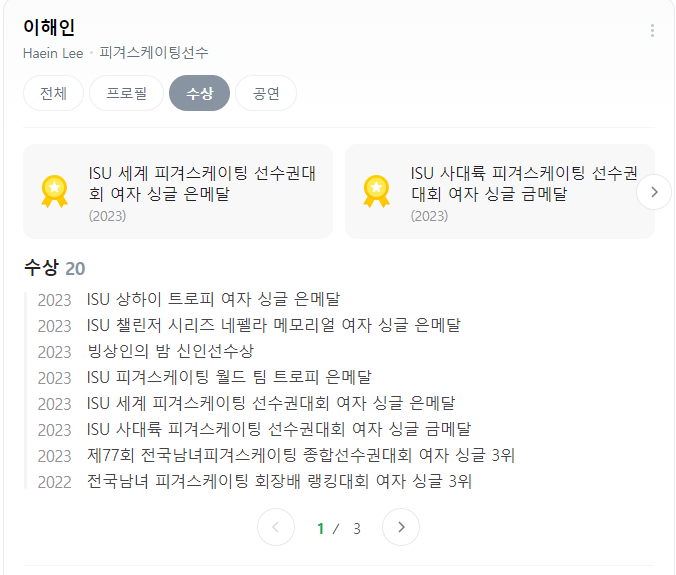 피겨 이해인 선수 프로필