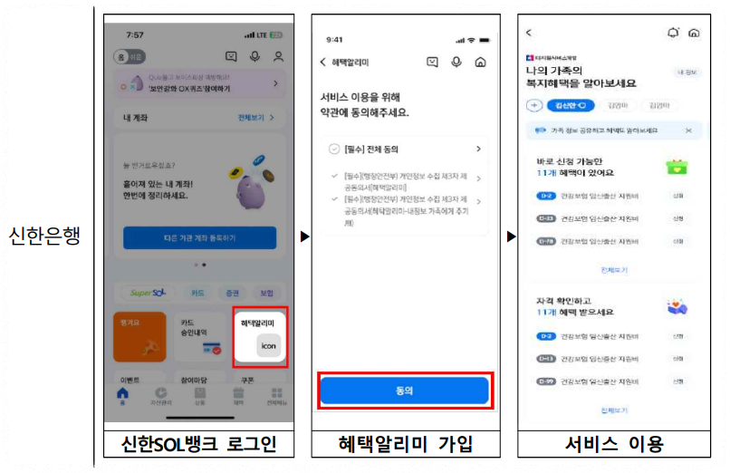 혜택알리미앱신청