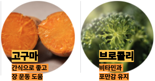 식이섬유 많은 고구마&amp;#44; 브로콜리
