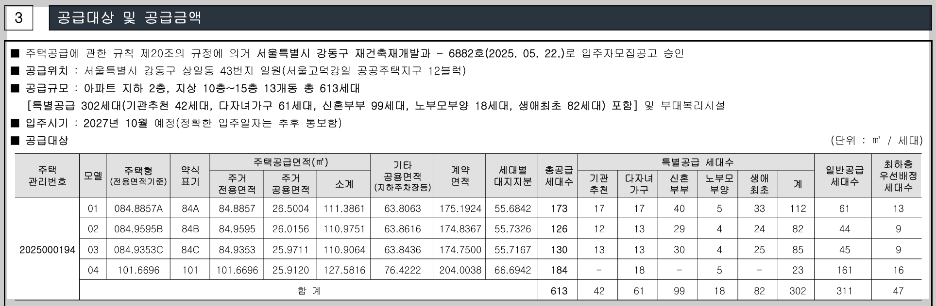 고덕강일 대성베르힐