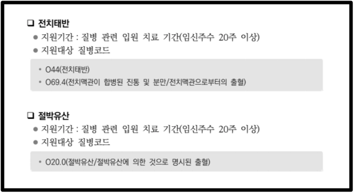 고위험임산부 의료비지원 조건확인