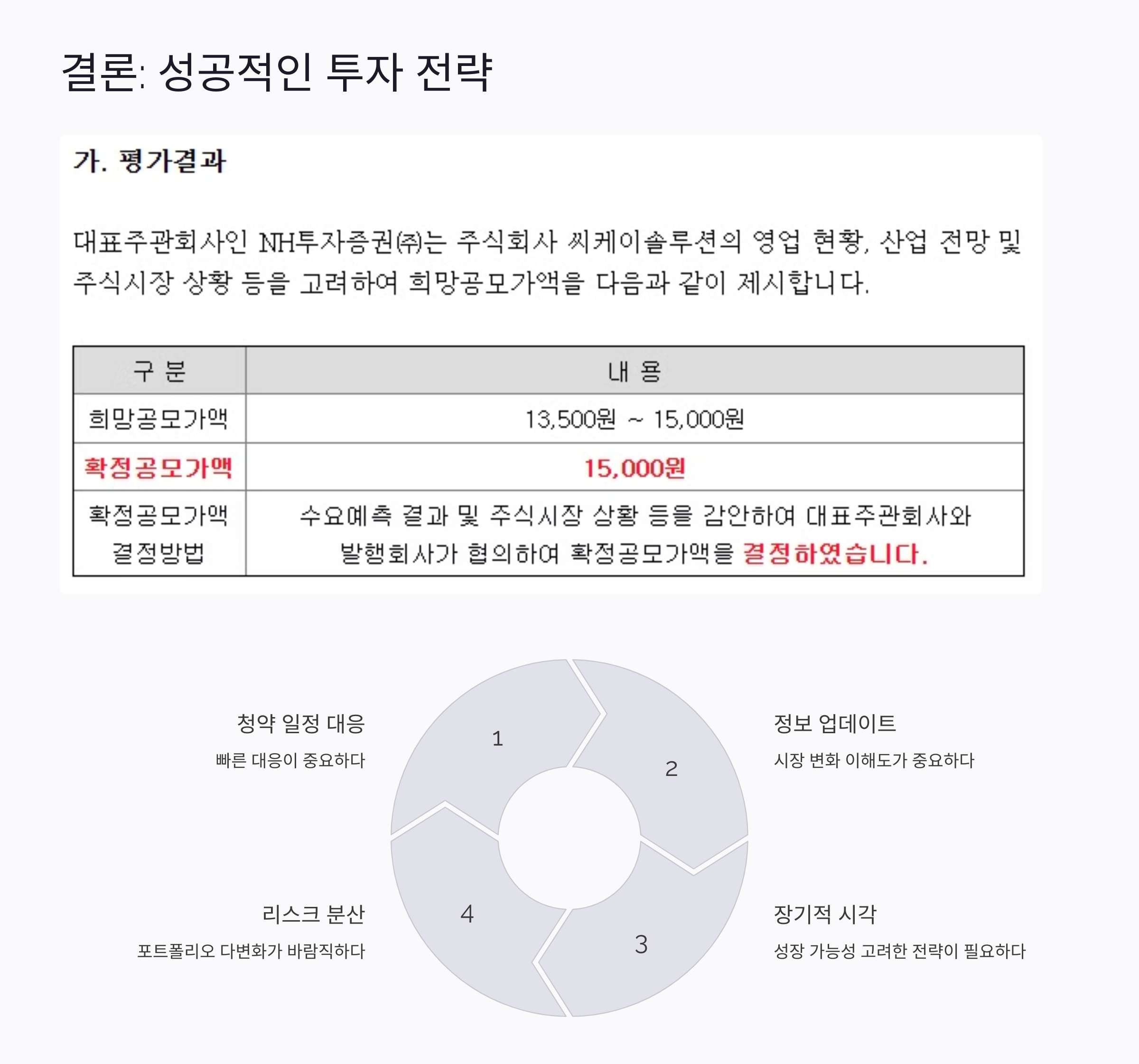 결론: 성공적인 투자 전략