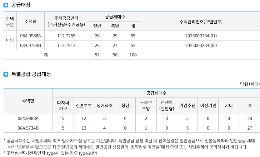 청약 자격
