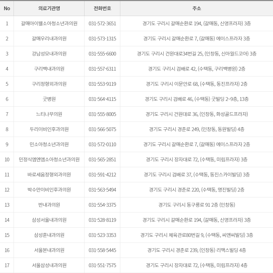의료기관 목록