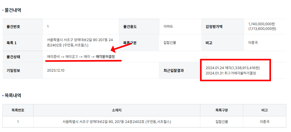 부동산 경매공부