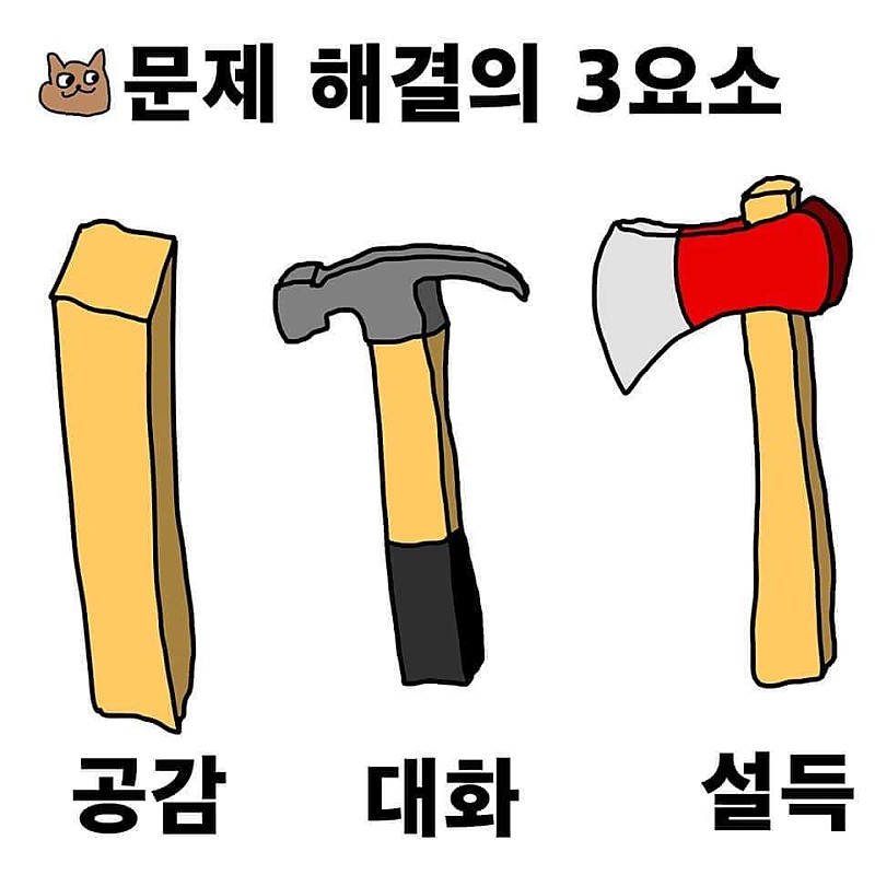 문제 해결의 3요소에 대한 웃긴 짤이다.
해당 3요소와 연결된 이미지가 있다.
공감 : 각목
대화 : 장도리
설득 : 도끼