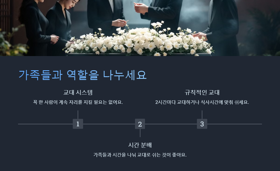 장례식 상주 휴식 취하는 방법