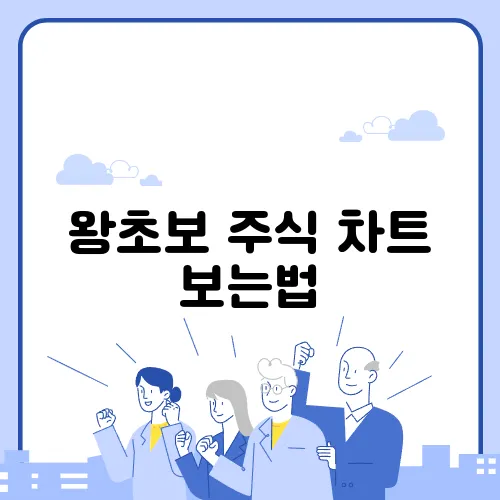 왕초보 주식 차트 보는법