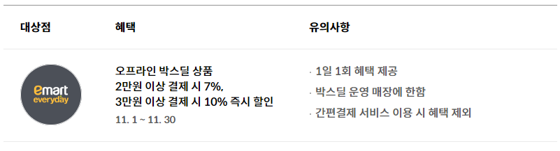 마트.편의점