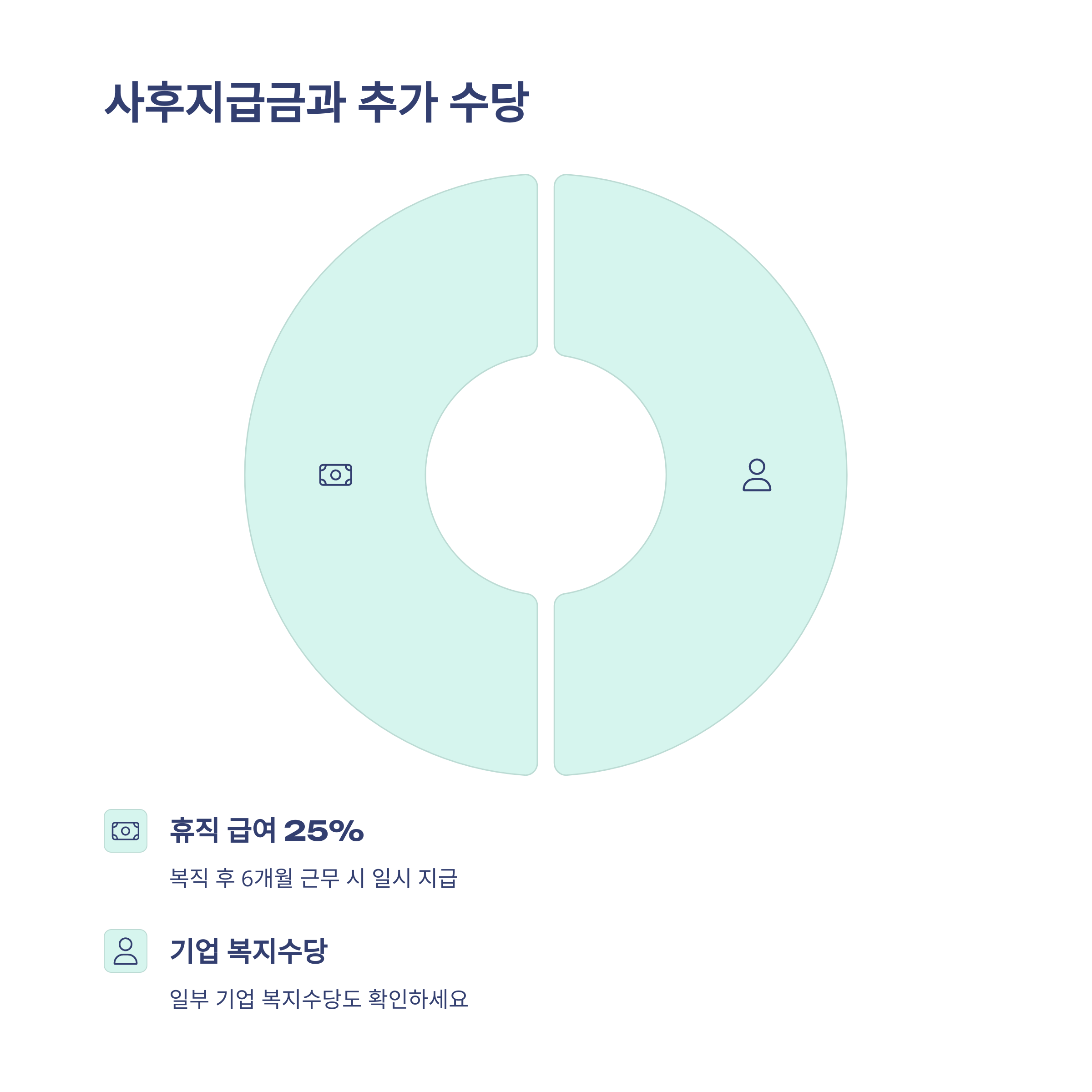 남자 육아휴직 기간·급여·신청·1년 6개월 실전 활용법, 경험자로서 모두 정리11