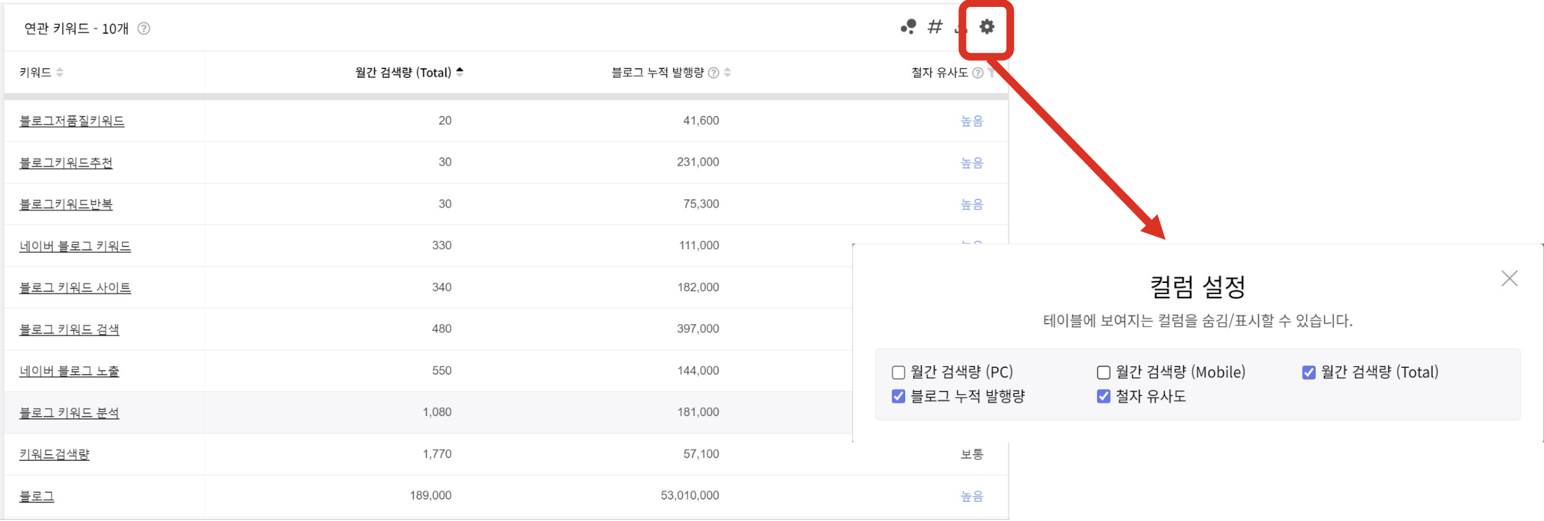 블랙 키위 연관 키워드 분석