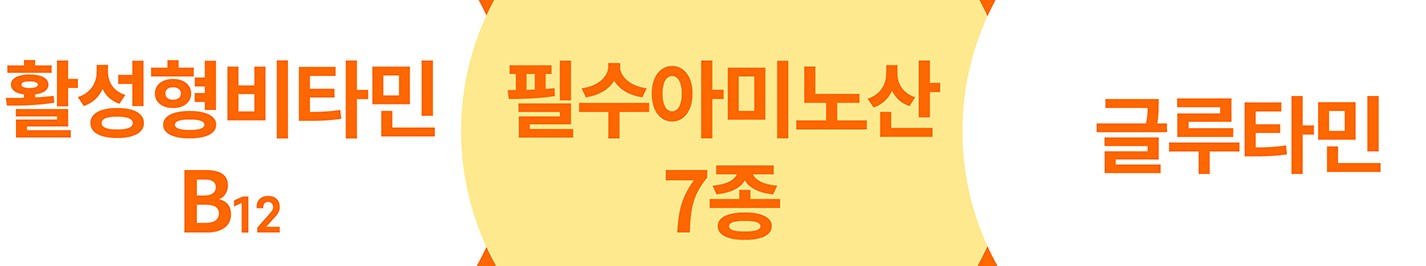 글루콤-가격-효과-4