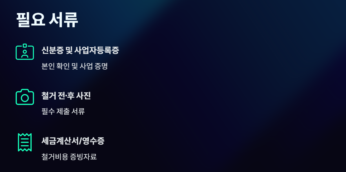 폐업철거지원금 2025｜희망리턴패키지로 최대 400만원 받는 법 총정리