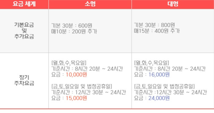 제주공항_주차요금