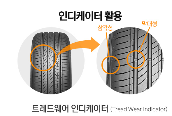 타이어 교체 시기와 주기
