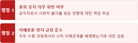 김민석 국회의원 제명 청원 제기된 쟁점과 윤리 기준