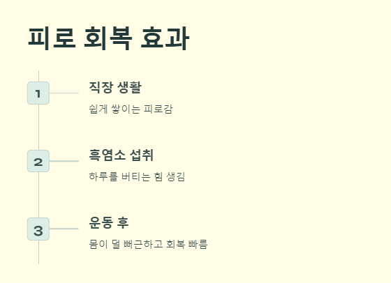 울릉도 흑염소 효능