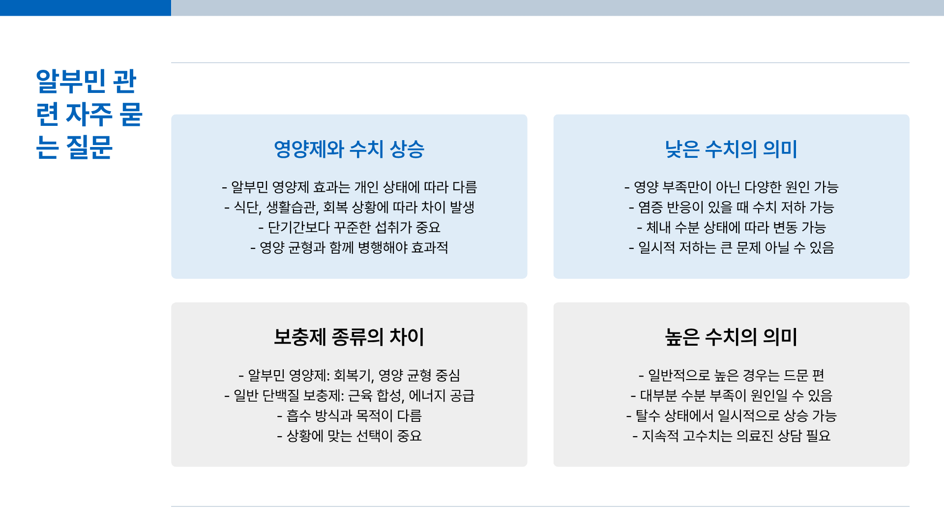 알부민의 효능 ❘ 알부민 영양제 ❘ 알부민 복용 ❘ 알부민 수치 등 알부민의 모든 것 총정리(충격적 진실 포함)